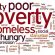 Pengentasan Kemiskinan dalam Perspektif Iman Kristen