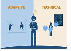 Spiritualitas Adaptif-fleksible di Era Disruptif